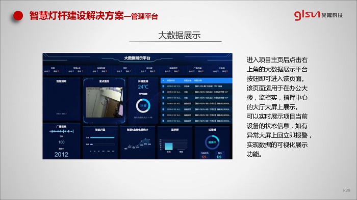 光隆科技-5G智慧灯杆综合解决方案(智慧街区)_page-0029.jpg 光隆科技-5G智慧灯杆综合解决方案(智慧街区)_page-0029.jpg